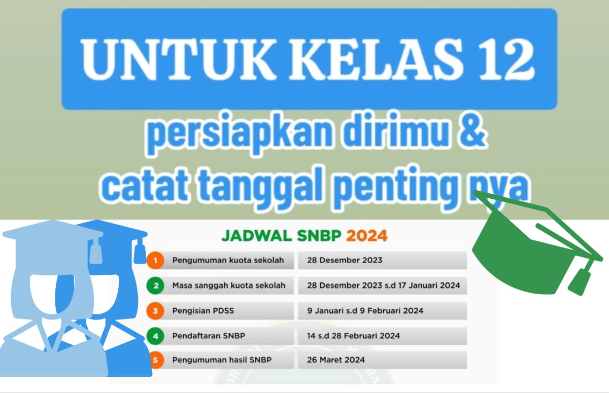 Kunci Lolos SNBP 2024 Ada Disini! Tips dan Trik Masuk PTN Impian 