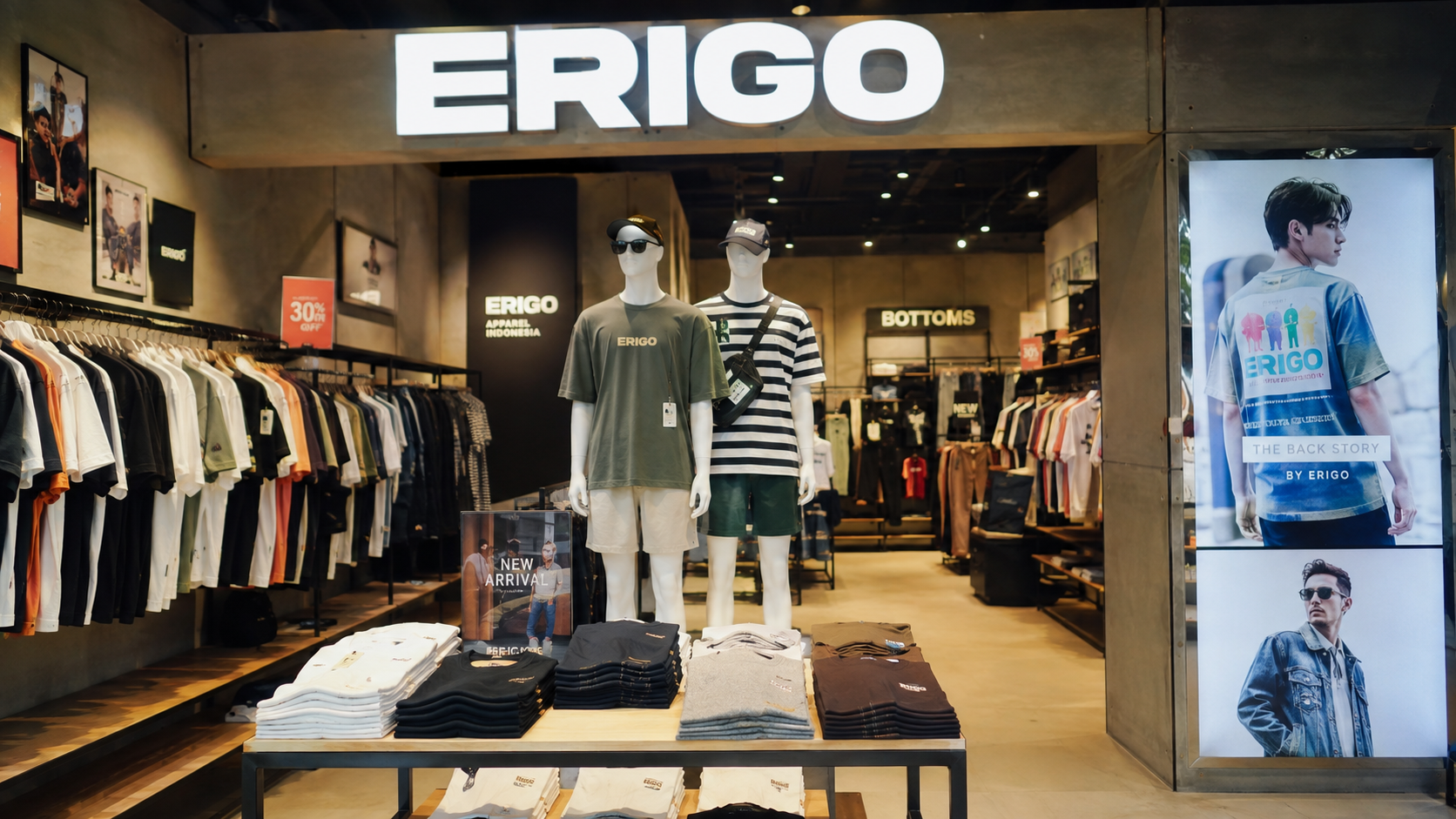 Baju Erigo Makin Dilirik, Ini Kisaran Harga dan Spesifikasinya