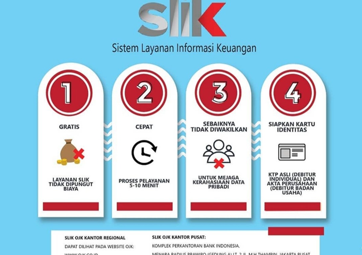 Cek BI Checking dan SLIK OJK Mandiri Lewat HP: Persiapan Penting Sebelum Ajukan KUR 2026