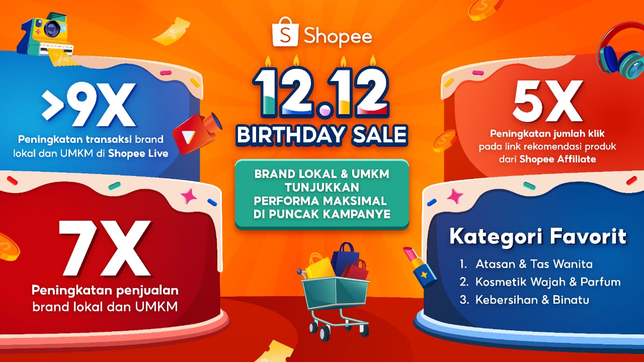 Shopee 12.12 Birthday Sale: Penjualan Brand Lokal dan UMKM Melonjak 7 Kali Lipat!