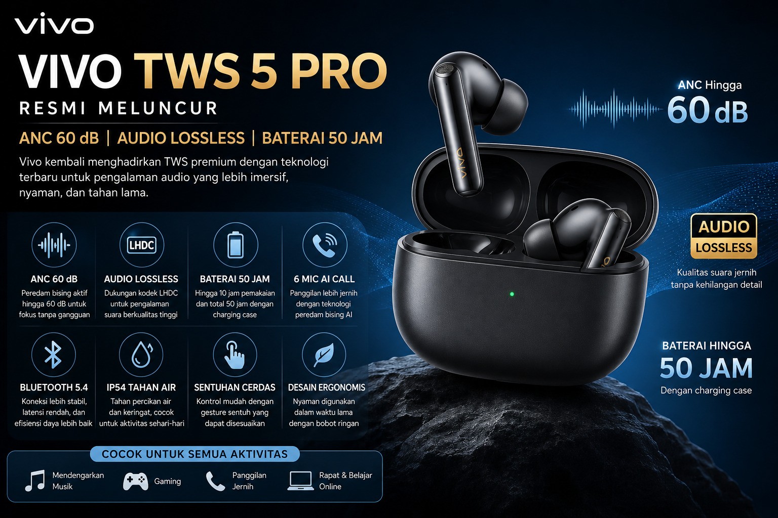     Vivo TWS 5 Pro Resmi Meluncur, ANC 60 dB Siap Bungkam Kebisingan!