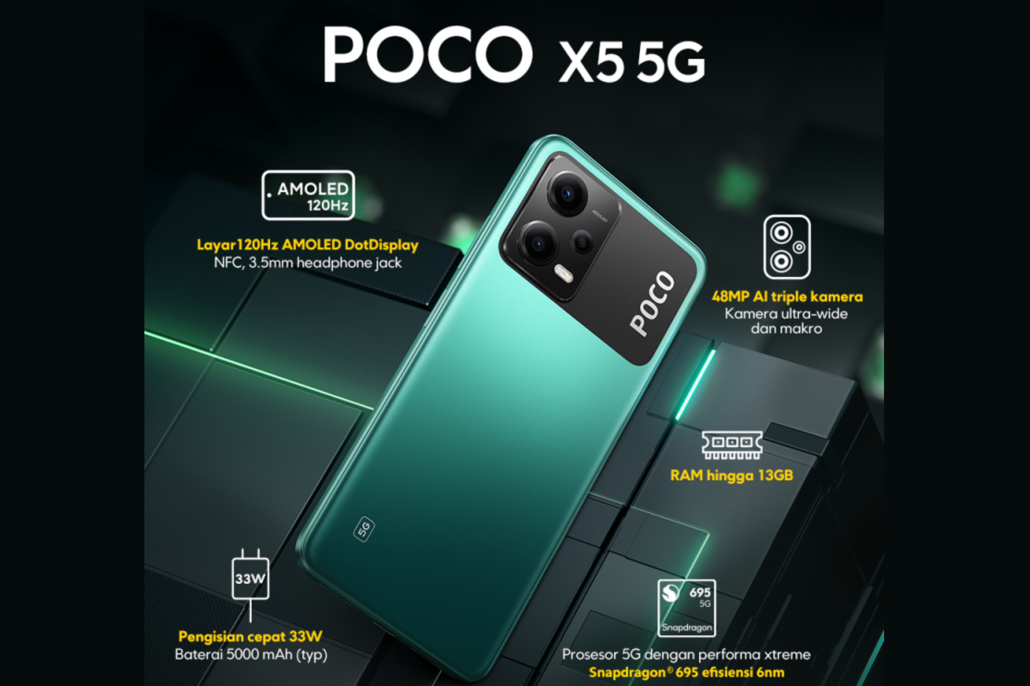 Poco X5 5G Lagi Diskon! Performa Kencang dan Layar AMOLED yang Mulus, Segini Harganya Sekarang