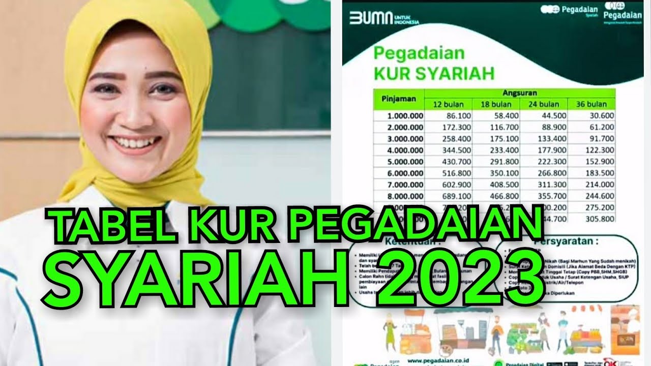 KUR Pegadaian Syariah Solusi Modal Usaha, Pinjam Rp10 juta Angsuran Perbulan Rp305.800 