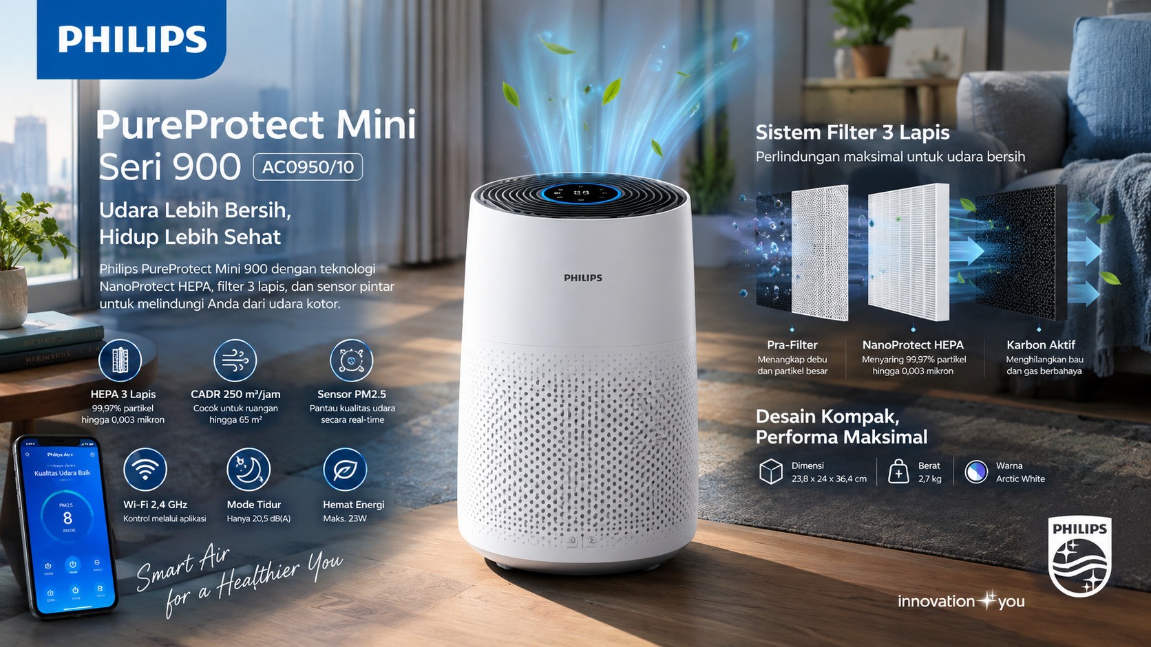 Philips PureProtect Mini 900 AC0950/10, Pemurni Udara Kompak dengan Sensor PM2.5