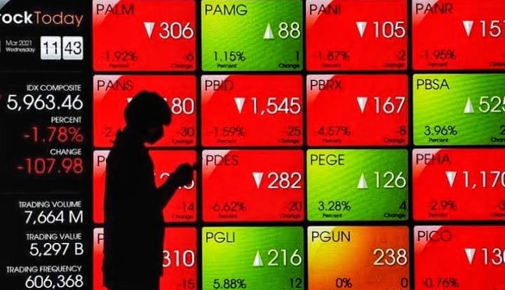 Saham BRI Menguat, Warga Palembang Semakin Antusias Berinvestasi