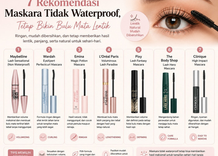     Rahasia Bulu Mata Cetar! Ini 7 Maskara Non Waterproof yang Patut Dicoba