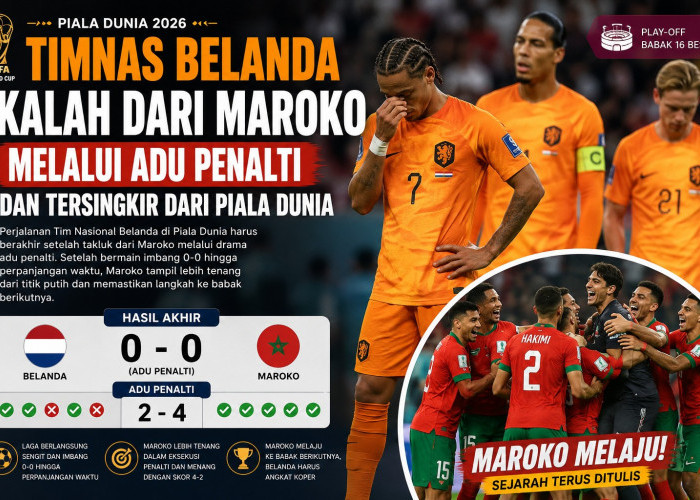     Drama Adu Penalti! Belanda Tumbang, Maroko Melaju ke Babak Berikutnya