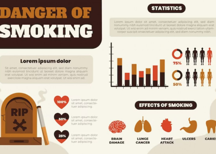 Mitos atau Fakta Vepe Lebih Sehat daripada Rokok Biasa? Temukan Jawabannya di Sini