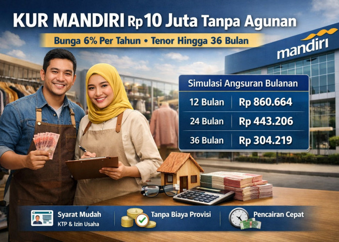 Tabel KUR Mandiri Rp10 Juta Tanpa Agunan: Bunga 6 Persen dan Simulasi Angsuran Terbaru