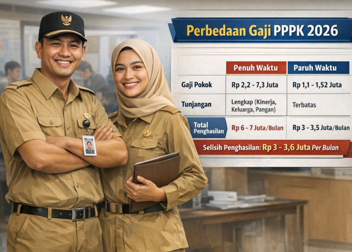 Inilah Perbedaan Gaji PPPK dan Paruh Waktu Mulai Maret 2026