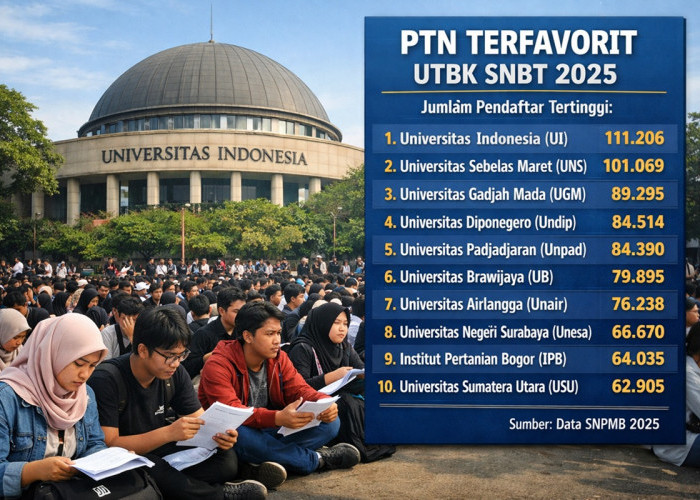 Persaingan Kian Ketat, Ini 10 PTN dengan Peminat Terbanyak UTBK SNBT 2025 