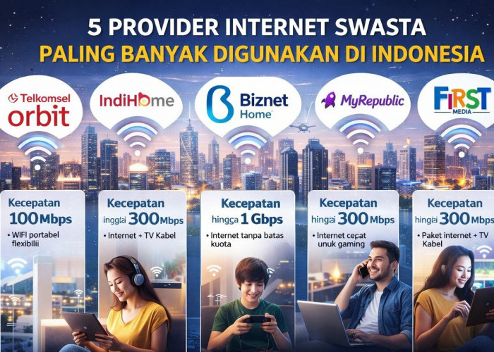 5 Provider Internet Swasta Terpopuler di Indonesia, Nomor 3 Paling Ngebut
