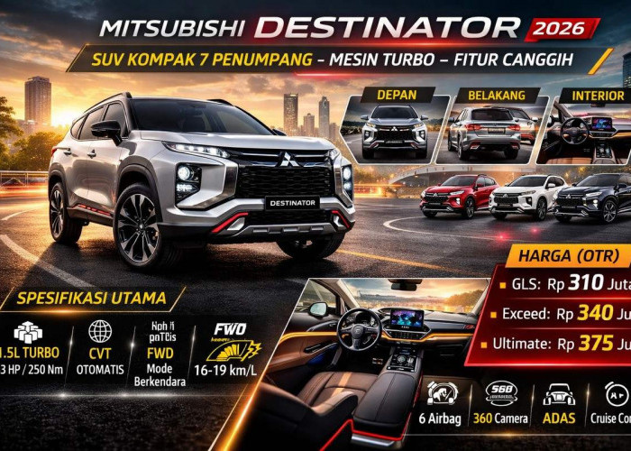 Mesin Turbo, Fitur Lengkap! Mitsubishi Destinator Jadi Rival Serius di Segmen SUV