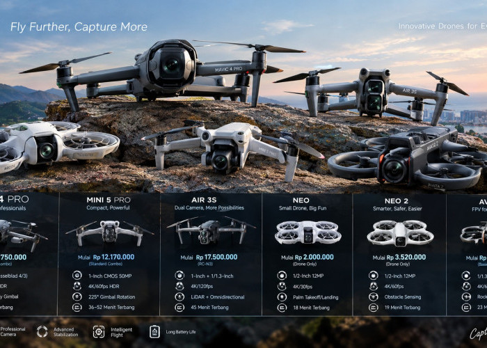 Avata 2, Neo 2 hingga Mavic 4 Pro, Intip Teknologi Drone DJI 2026