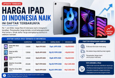     Harga iPad di Indonesia Resmi Naik, Cek Daftar Terbaru per 1 Juli 2026