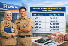 Tabel Lengkap Cicilan Pinjaman Bank BRI BRIGuna Karya 2026, PNS dan PPPK Bisa Ajukan Tanpa Agunan