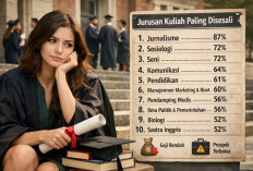 Gaji Kecil, Persaingan Ketat: 10 Jurusan Kuliah yang Paling Disesali Setelah Wisuda