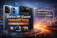 Daftar HP Xiaomi Terbaru 2026 Lengkap Harga dan Spesifikasi