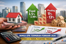 KPR Fixed Rate Terendah Februari 2026: Bank Masih Agresif Meski BI Rate Tertahan 4,75%