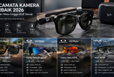 Kacamata Kamera Terbaik 2026, Ray-Ban Meta hingga iVUE Denali