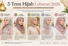 Pashmina Printed hingga Cashmere, Ini Pilihan Hijab Favorit Tahun 2026