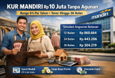Tabel KUR Mandiri Rp10 Juta Tanpa Agunan: Bunga 6 Persen dan Simulasi Angsuran Terbaru