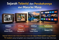 Sejarah Televisi dan Perkembangannya Hingga Era Digital