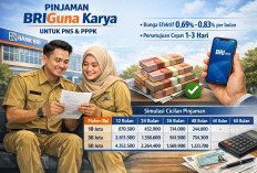 Bank BRI Luncurkan Pinjaman BRIGuna Karya untuk PNS dan PPPK Januari 2026
