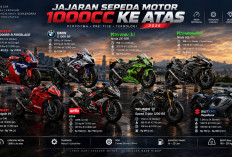 Moge 1000cc Terbaru di Indonesia 2026, Dari Superbik? hingga Hyperbike