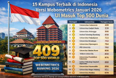 15 Kampus Terbaik di Indonesia Versi Webometrics Januari 2026, UI Tembus 500 Dunia