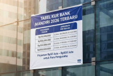 Riwayat Pinjaman Online Buruk Bisa Hambat Persetujuan KUR Mandiri 2026