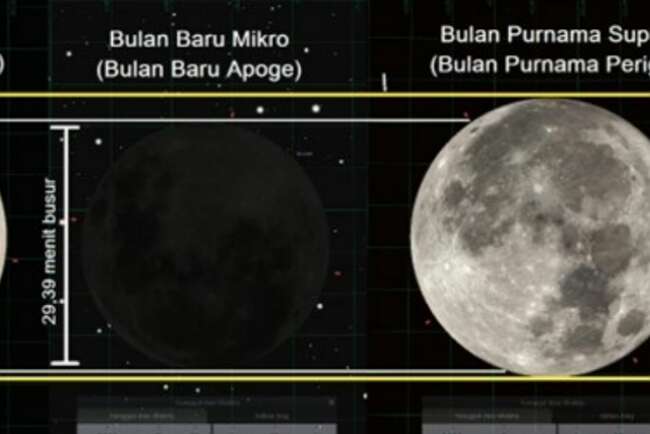 Mulai 14 Hingga 14 Juli, Ada 3 Fenomena Langka