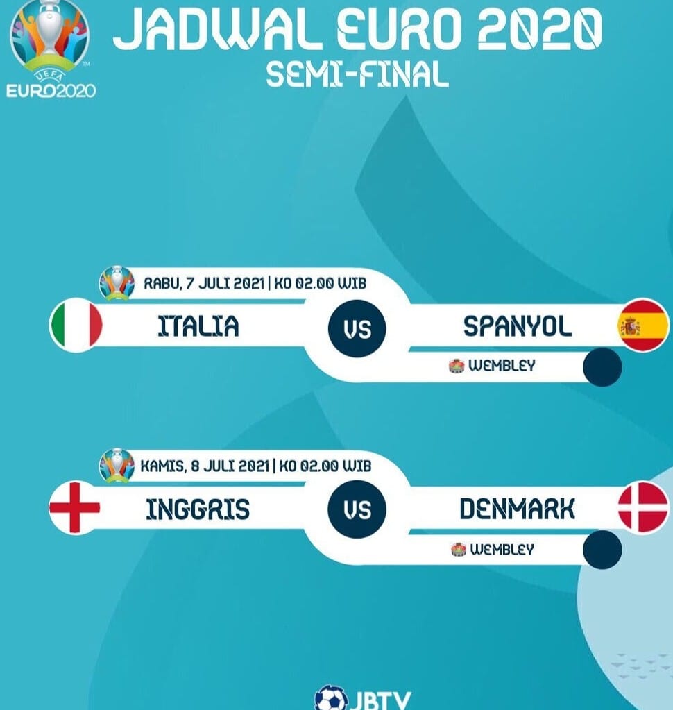 Jadwal Semi Final Euro